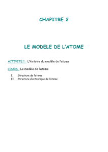 LE MODELE DE L`ATOME