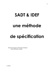 II. SADT/IDEF0 - psylon