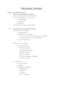 PHILOSOPHIE : SYNTHESE