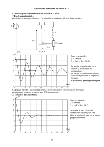 I ) Décharge du condensateur d`un circuit RLC série