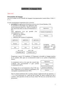 2265U04 – Langage Java 2006-10-05 Présentation du langage