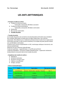 Fixe : Pharmacologie Mme Queuille : 04.03.09 LES ANTI
