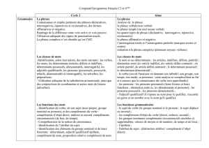 Comparatif programme français C3 et 6ème
