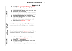 Grammaire et conjugaison CE1