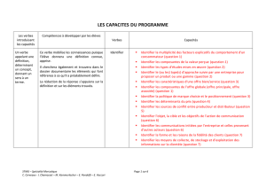 STMG Mercatique - Verbes d`action et capacités - Crcm-tl