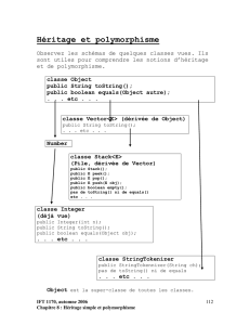 Classe Stack dérivée de Vector