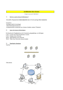 Architecture des réseaux D`après le cours de H. TSOUNGUI 1) Qu