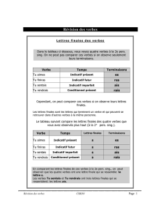 DOCUMENT - Carrefour FGA