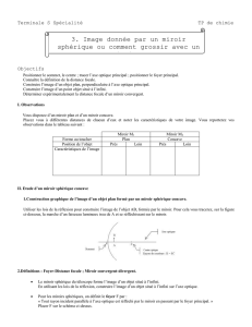 II. Etude d`un miroir sphérique concave