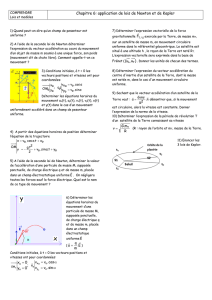 la transformation chimique