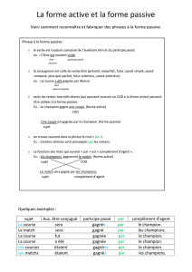 La forme active et la forme passive Voici comment reconnaître et