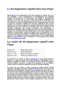 Le développement cognitif selon Jean Piaget