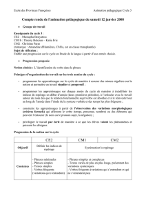 Compte rendu du conseil de cycle 3 du 7 mai 2007