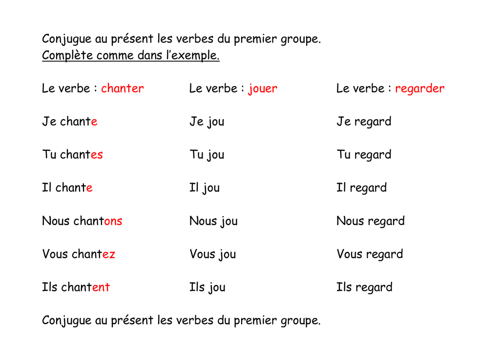 Спряжение 1 группы французский. Глагол jouer во французском языке. Спряжение глагола jouer во французском. Спряжение глаголов первой группы во французском языке. Спряжение глагола jouer в passe compose.