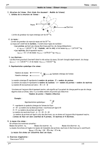 2nde Thème : Univers Modèle de l`atome – Elément chimique I