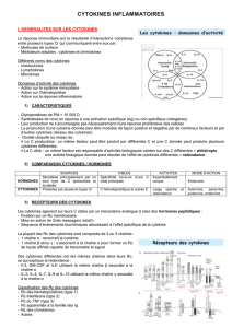 6) Cytokines - carabinsnicois.fr