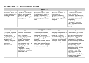 GRAMMAIRE CYCLE 2 ET 3