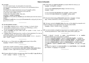 O2. Il existe plusieurs accents - école élémentaire Joseph Daumain