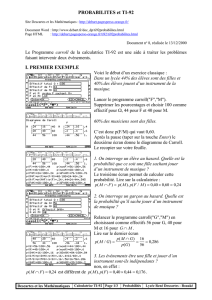 PROBABILITES et TI-92 - Descartes et les Mathématiques