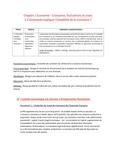 Chapitre 1 Economie &ndash; Croissance, fluctuations et crises 1.2