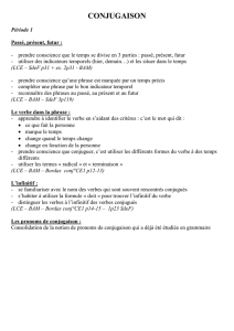 CONJUGAISON