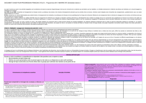 C3 _Progressivité des apprentissages Fçais Doc Cahors