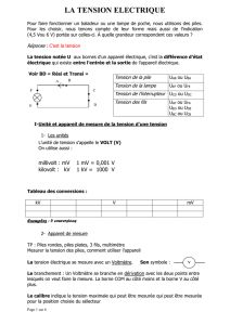 Chapitre 1 Electricité Quatrième