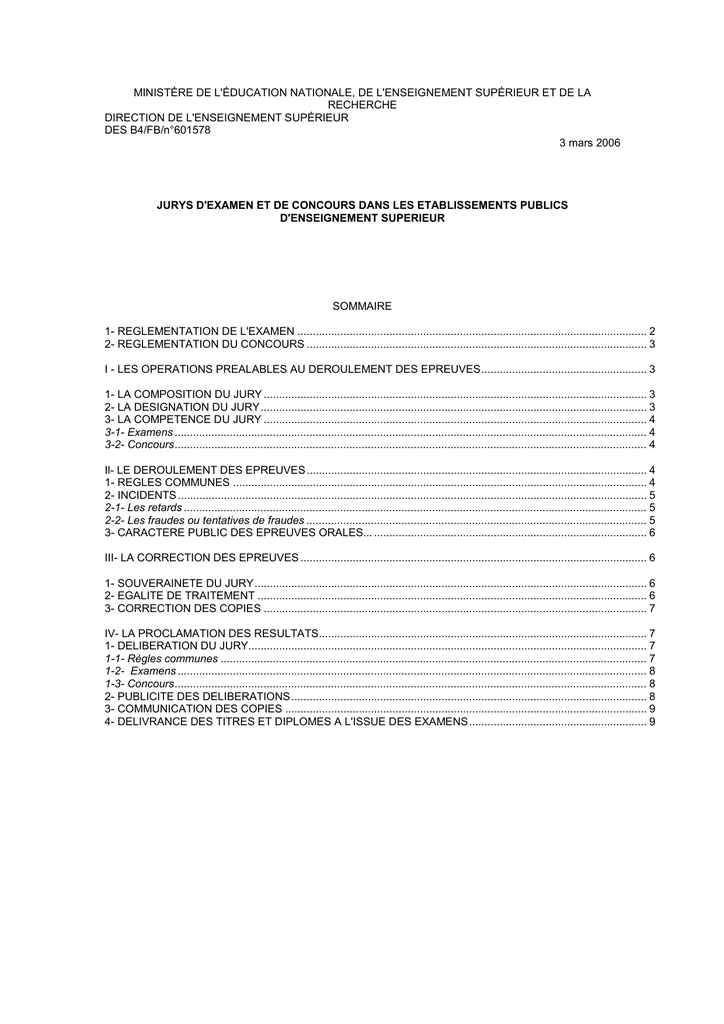 Ministère De L`éducation Nationale, De L`enseignement Supérieur Et