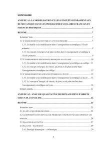 Déplacement des objets sur un plan incliné