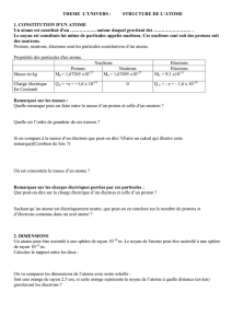 THEME L`UNIVERS : STRUCTURE DE L`ATOME 1. CONSTITUTION