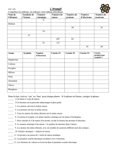 Atomic Particle Worksheet - grade9-science-fr