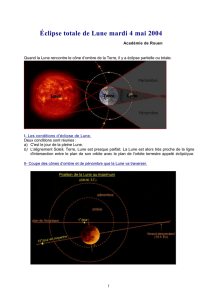 Eclipse de Lune.