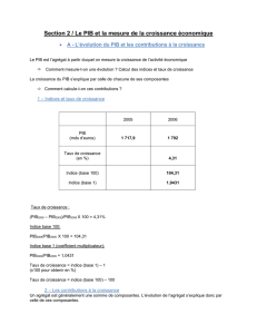 Section 2 / Le PIB et la mesure de la croissance économique A