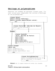 Classe Stack dérivée de Vector