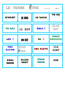 le verbe être indicatif présent