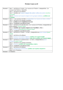 Période 4 mars-avril Semaine 1 Jour 1 : activités sur le texte « Les