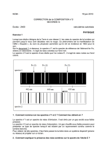 TP 1 : CHIMIE