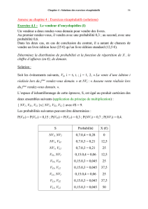 Exercice 1 (solution) :