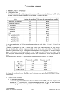 Présentation générale - Mathématiques | Académie de Dijon