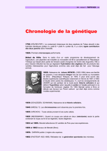 Chronologie de la génétique - Raymond Rodriguez SVTperso