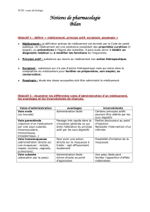 TCSS / cours de biologie. Notions de pharmacologie Bilan Objectif 1