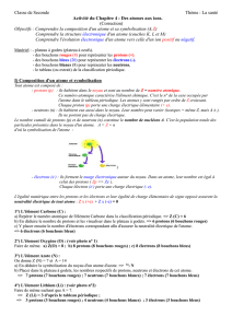 Classe de Seconde Thème : La santé Activité du Chapitre 4 : Des