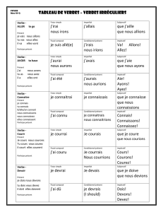 Français IV/IB - Wright