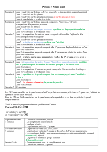 Période 4 Mars avril Semaine 1 Jour 1 : activités sur le texte