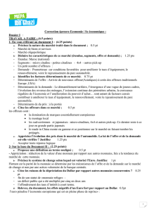 DOSSIER I : Le marché et ses composantes (7,75 points)