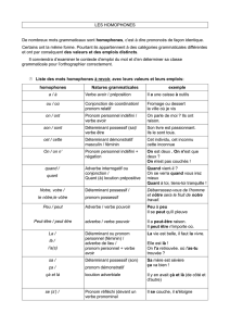 LES HOMOPHONES De nombreux mots grammaticaux sont