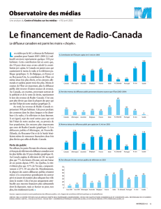 Le financement de Radio-Canada - Centre d`études sur les médias