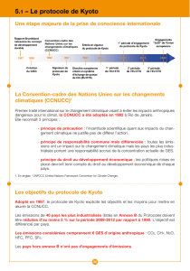 5.1 – Le protocole de Kyoto