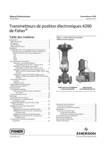 Transmetteurs de position électroniques 4200 de Fisher