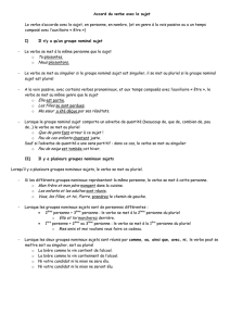 Accord du verbe avec le sujet Le verbe s`accorde avec le sujet, en